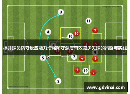 提升球员防守反应能力增强防守深度有效减少失球的策略与实践