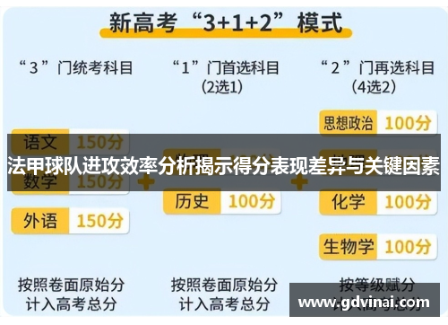 法甲球队进攻效率分析揭示得分表现差异与关键因素