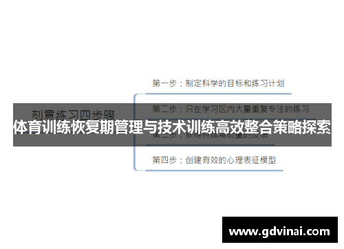 体育训练恢复期管理与技术训练高效整合策略探索